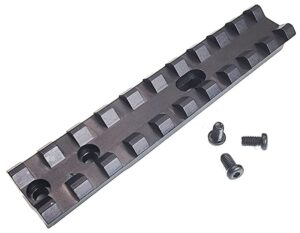 Keystone Crickett pistol Picatinny scope mount kit matte black 4.13 in