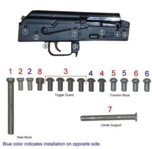 Arsenal Complete Rivet Set for Stamped Receivers with Solid Buttstock